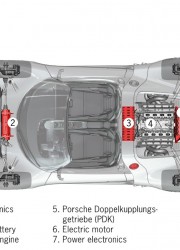 Porsche 918 Spider