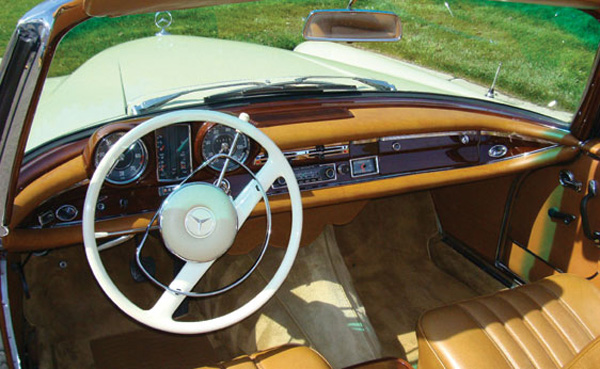 1965 MercedesBenz 220SE Cabriolet