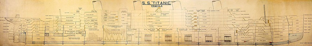 Large Scale Plan Used in Official Inquiry into Titanic Disaster