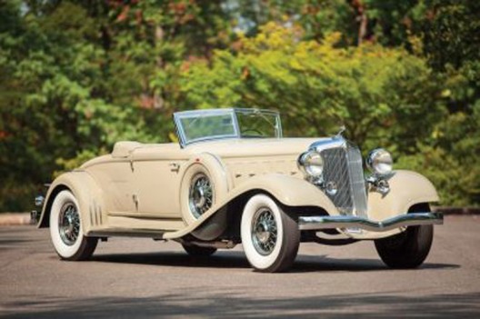 World’s Finest Motor Cars At RM Auction
