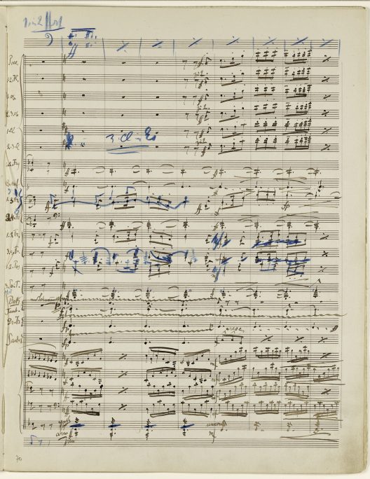 Mahlers Symphony